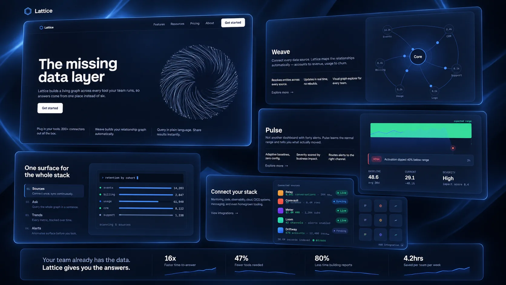 LATTICE — page designs